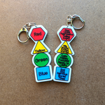 Zones of Emotions Key Chain