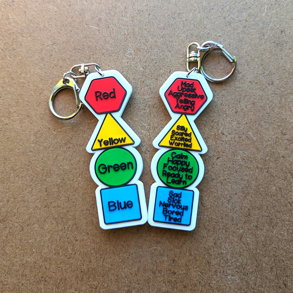 Zones of Emotions Key Chain – For Your Mind Boxes