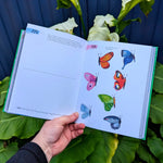 Art Therapy Toolkit